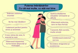 Beneficiile îmbrățișărilor pentru sănătate