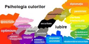 Psihologia culorilor și influența acestora