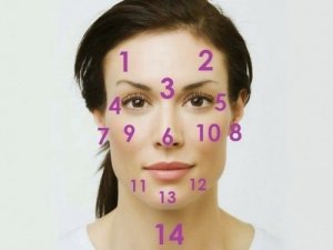 Fața ta îți poate reflecta starea de sănătate