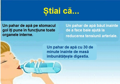 Consumul de apă pe stomacul gol: 10 beneficii