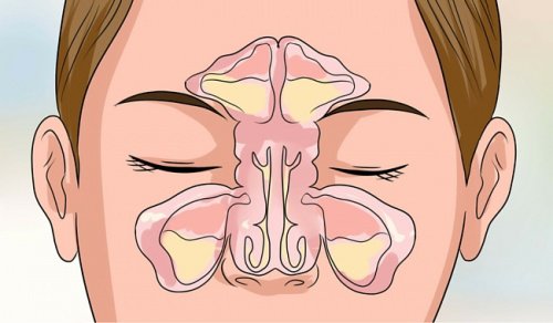 Cum să-ți desfunzi nasul în câteva minute