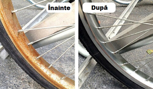 rugina Rugina deteriorează obiectele din metal