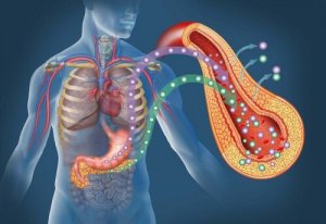 10 simptome ale diabetului care nu trebuie ignorate