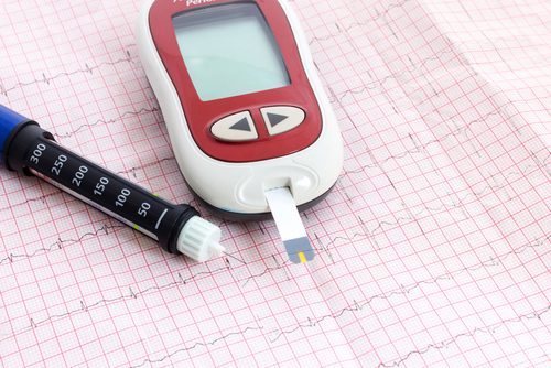 Hiperglicemia și diabetul: semne de avertizare