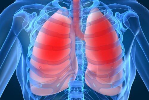 10 simptome ale problemelor pulmonare