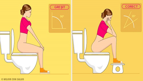 Care este poziția corectă de a sta pe toaletă?