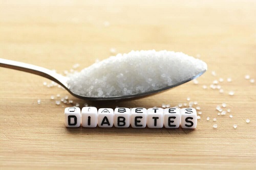 7 dintre primele simptome ale diabetului