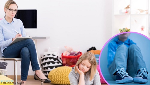 Ce este sindromul Asperger, o tulburare a dezvoltării?