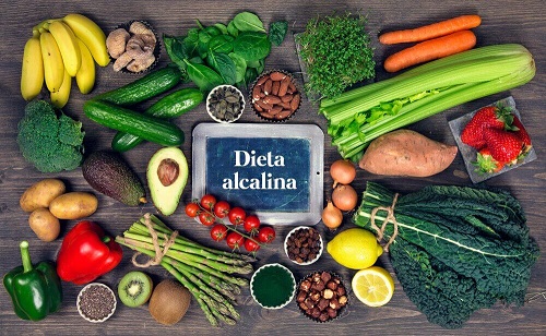 De ce este la modă dieta alcalină?