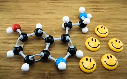 Molecule de serotonină din plastic