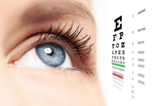 Ochi care are nevoie de tratamente pentru keratoconus