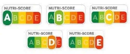 Sistemul NutriScore folosește culorile semaforului