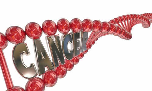 Știi despre baza genetică a cancerului?