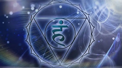 Chakra Vishuddha