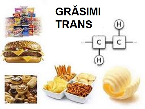 Alimente ce ascund grăsimile trans